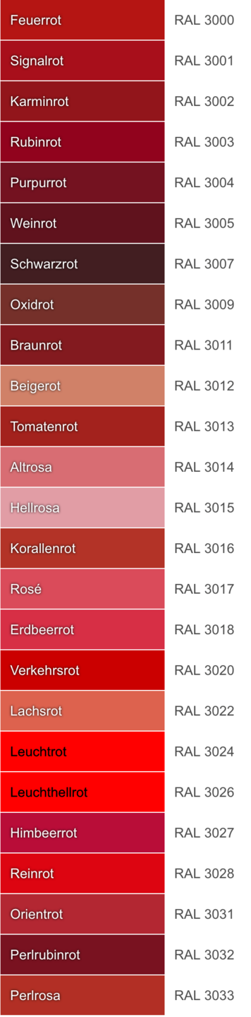 RAL-Farbnummern Rot