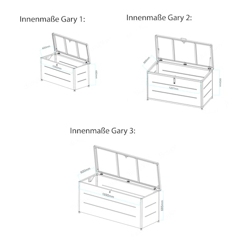 Weka Metall Terrassenbox Gary 220/460/700 L